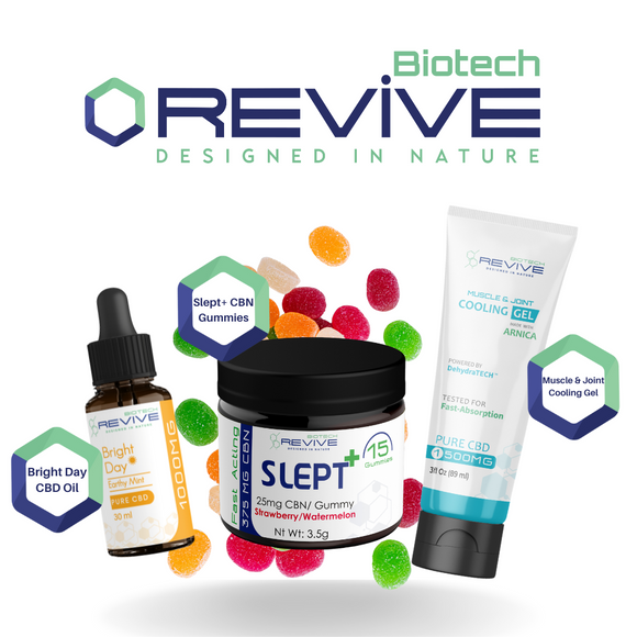 Exploring the Most Effective CBD Consumption Methods for a Wellness Journey - Revive Biotech