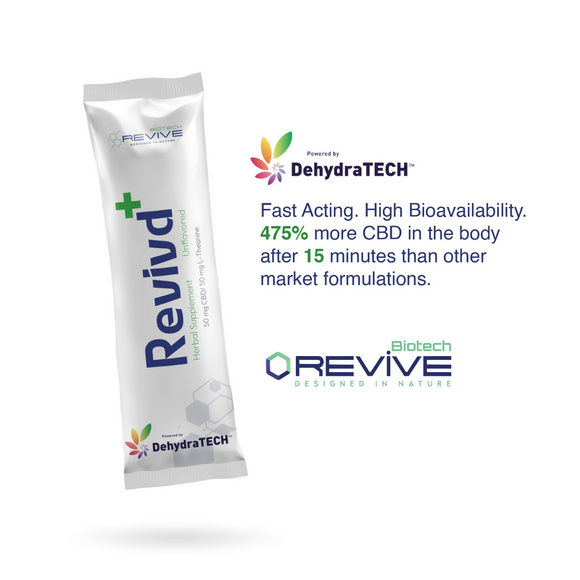 The Incredible Power of L-Theanine: Unlocking its Benefits - Revive Biotech